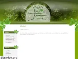 Sites similar to egeszsegvar.hu