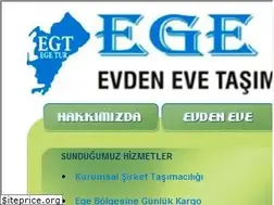 Sites similar to egeturevdeneve.com