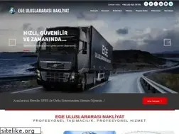Sites similar to egeuluslararasi.com