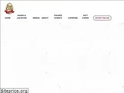 Sites similar to eggcratecafewichita.com