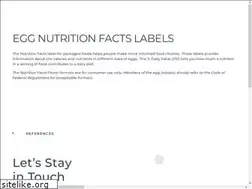 Sites similar to eggdata.com