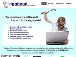 Sites similar to eggheadcs.com