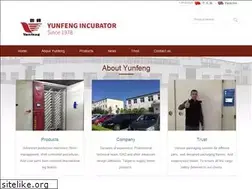 Sites similar to eggincubator.com