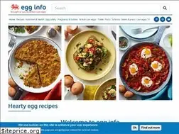 Sites similar to egginfo.co.uk