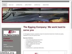Sites similar to egging.com