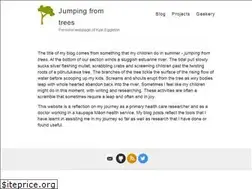 Sites similar to eggleton.co.nz