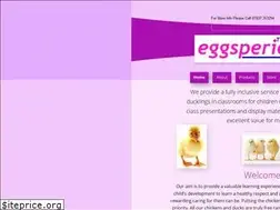 Sites similar to eggsperience.co.uk