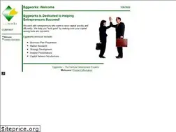 Sites similar to eggworks.com