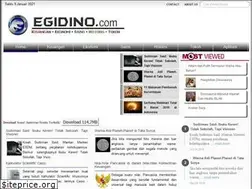 Sites similar to egidino.com