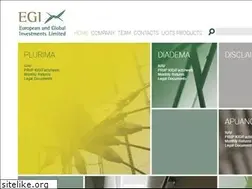 Sites similar to egifunds.com