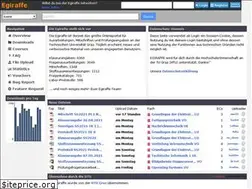 Sites similar to egiraffe.at