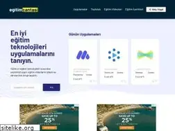 Sites similar to egitimcantasi.com