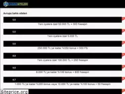 Sites similar to egitimcitv.com