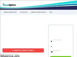 Sites similar to egitimforex.org