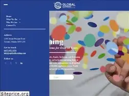 Sites similar to egloballearning.com