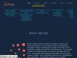 Sites similar to egm.net