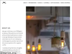 Sites similar to egmontstreet.co.nz