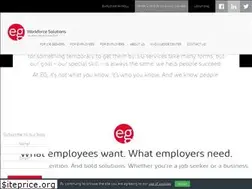 Sites similar to egnow.com