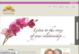 Sites similar to ego2heart.org