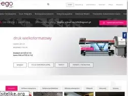 Sites similar to egoart.pl