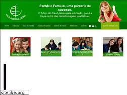 Sites similar to egocg.com.br