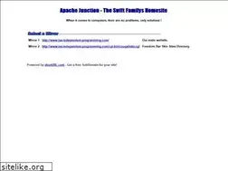 Sites similar to egore.shorturl.com