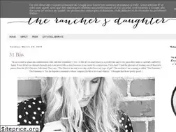 Sites similar to egoswick.blogspot.com