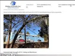 Sites similar to egotex.com