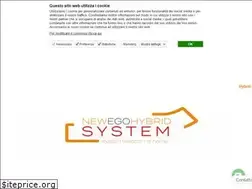 Sites similar to egowellness.it