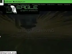 Sites similar to egptx.com