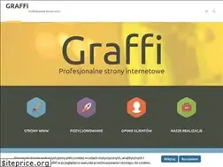 Sites similar to egraffi.pl