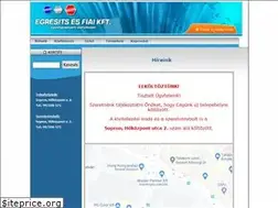 Sites similar to egresitsesfiai.hu