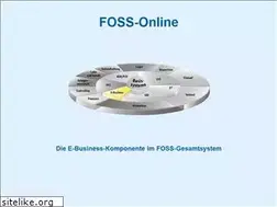 Sites similar to egroh.biz