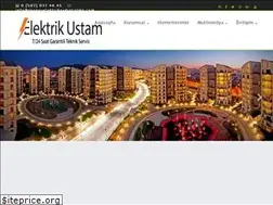Sites similar to egunerelektrikaydinlatma.com