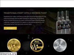 Sites similar to egvodka.com
