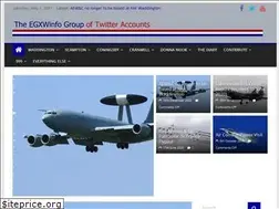 Sites similar to egxwinfogroup.co.uk
