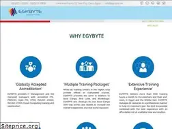 Sites similar to egybyte.net