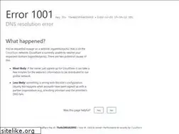 Sites similar to egyedikutya.hu