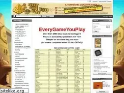 Sites similar to egyp.it