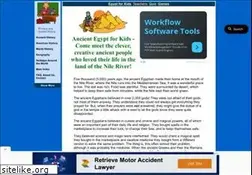 Sites similar to egypt.mrdonn.org