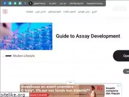 Sites similar to egyptaway.com
