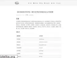 Sites similar to ehcoo.com
