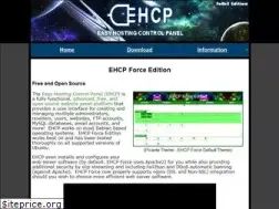 Sites similar to ehcpforce.tk