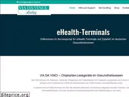 Sites similar to ehealth-terminals.de