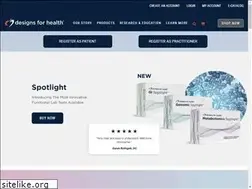 Sites similar to ehealthpro.com