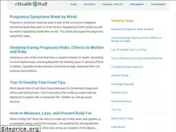 Sites similar to ehealthwall.com