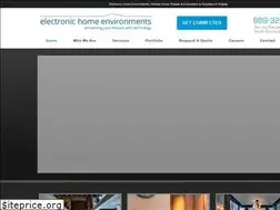 Sites similar to ehenvironments.com