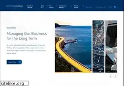 Sites similar to ehi.com
