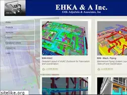 Sites similar to ehka.com