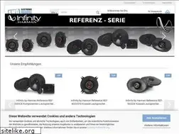 Sites similar to eho2003.de